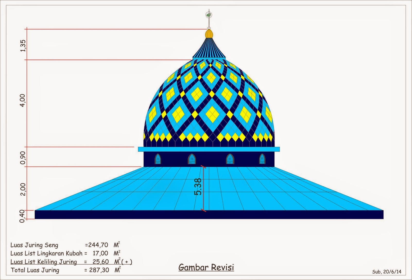  KUBAH  MASJID  HARGA KUBAH  MASJID  KUBAH  ENAMEL KUBAH  