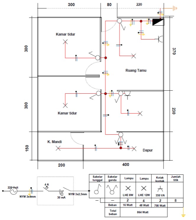 Contoh Gambar Instalasi Listrik Sederhana SATU ENERGI