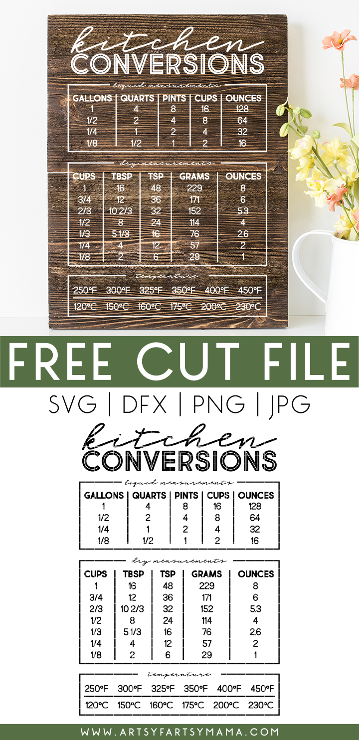 Free Kitchen Conversion Chart Cut File