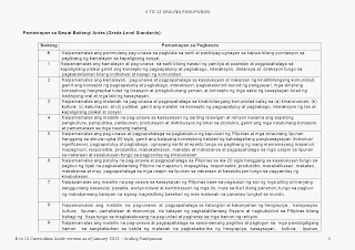 araling panlipunan curriculum guide