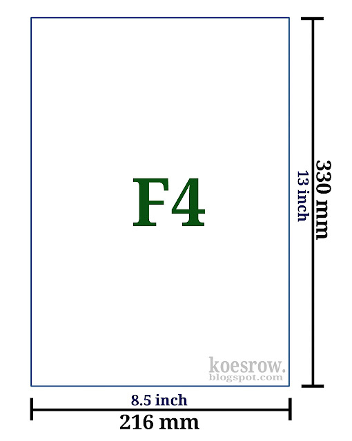 Ukuran kertas F4 dan penggunaannya