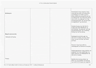 araling panlipunan curriculum guide