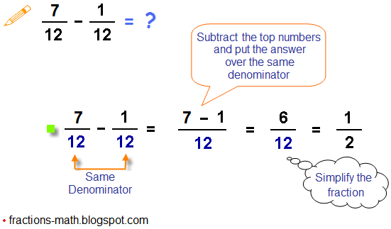 Subtracting Fractions