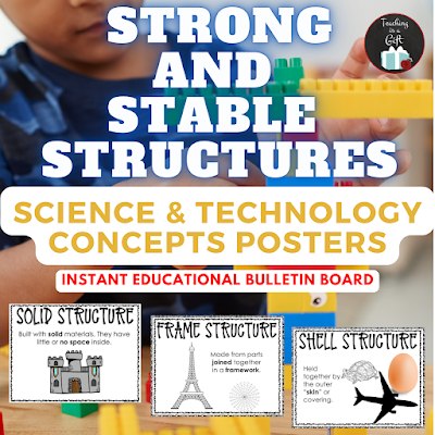 Picture of Strong and Stable Structures Science and Technology Concepts Posters