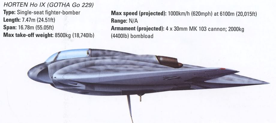 Aircraft Nut Horten Ho 229 Flying Wing