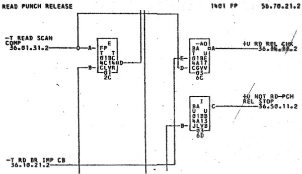 Simplified excerpt of ALD 56.70.21.2 from an Australian 1401 computer.