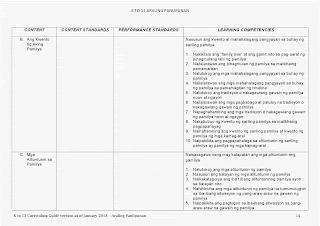 araling panlipunan curriculum guide