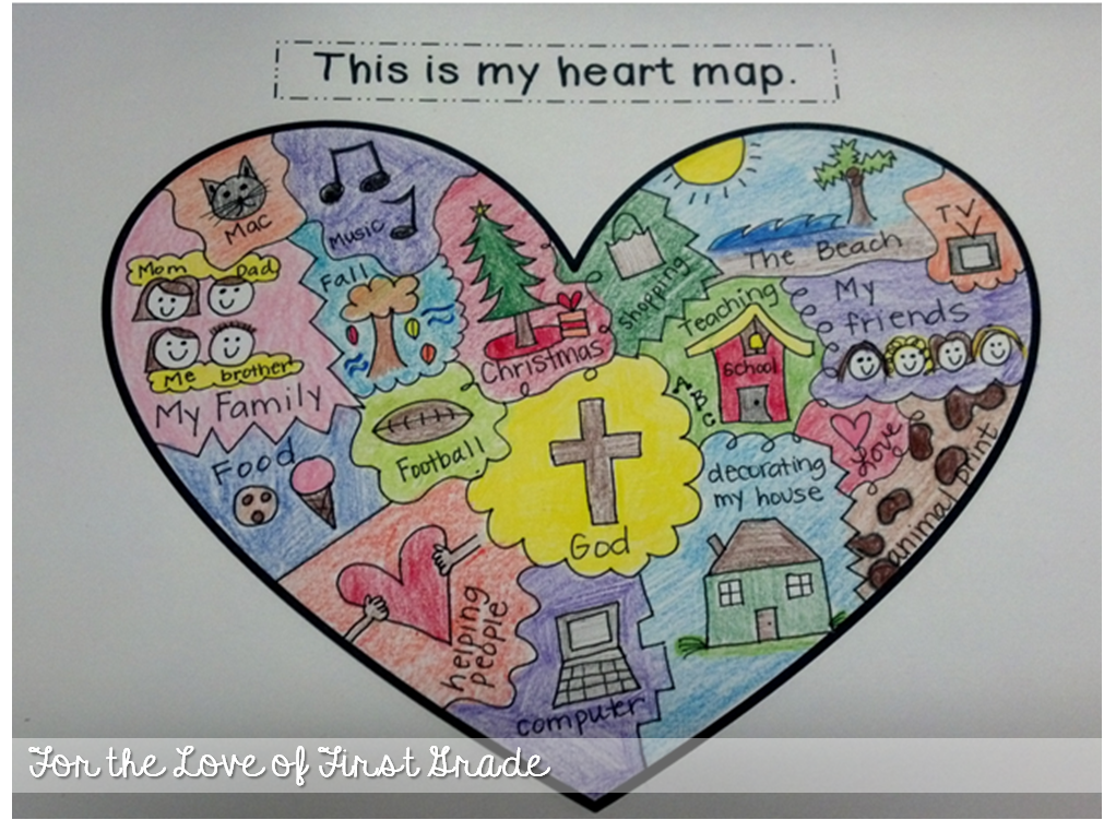 Heart Map