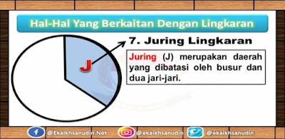 Juring Lingkaran