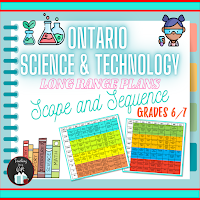 IMAGE OF GRADES 6/7 ONTARIO SCIENCE AND TECHNOLOGY LONG RANGE PLAN