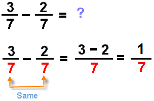 Subtracting Fractions Example