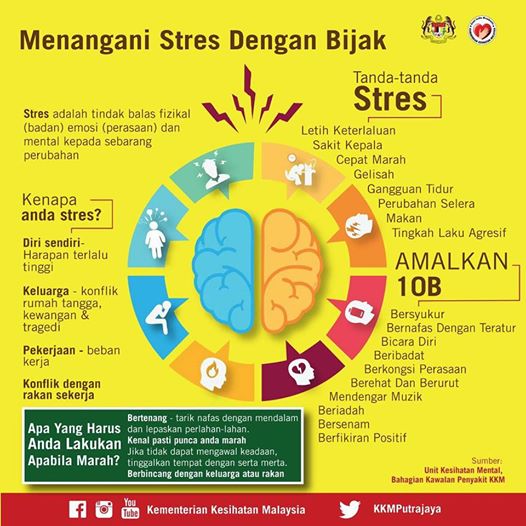 PUSAT SUMBER SEKOLAH NILAM TAMBAH BAIK POSTER