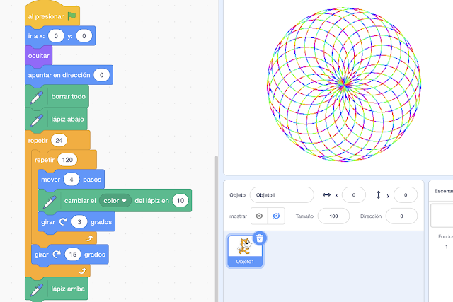 Trabajo con Scratch