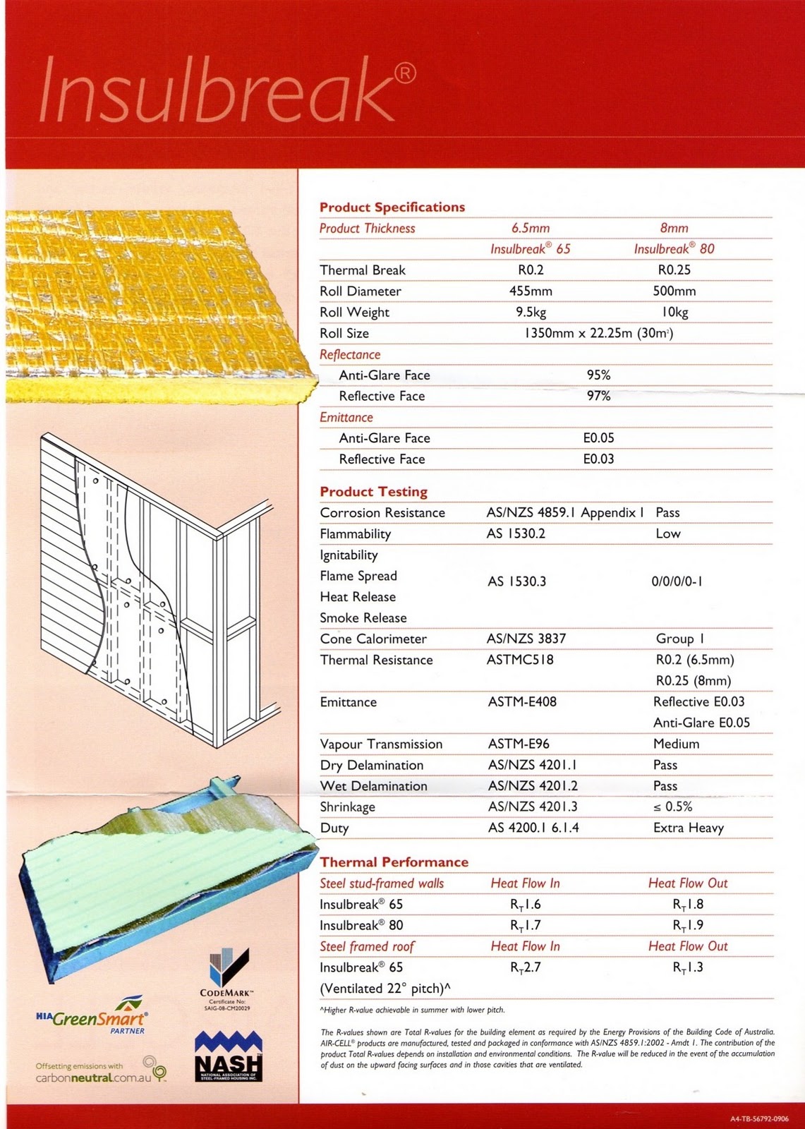 Shipping Container Homes: Insulation