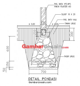 Contoh Pondasi  Batu  Kali  Untuk Rumah