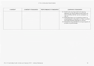 araling panlipunan curriculum guide