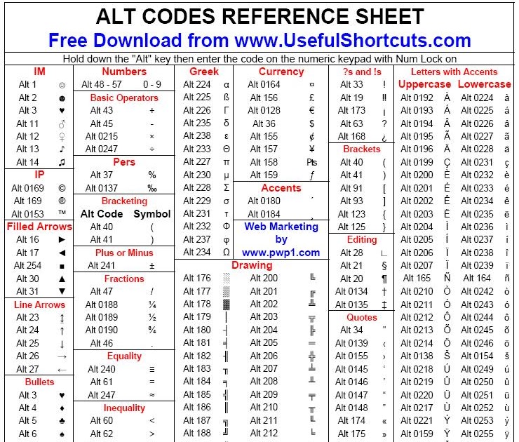 alt codes