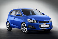 2011 Chevroler Aveo