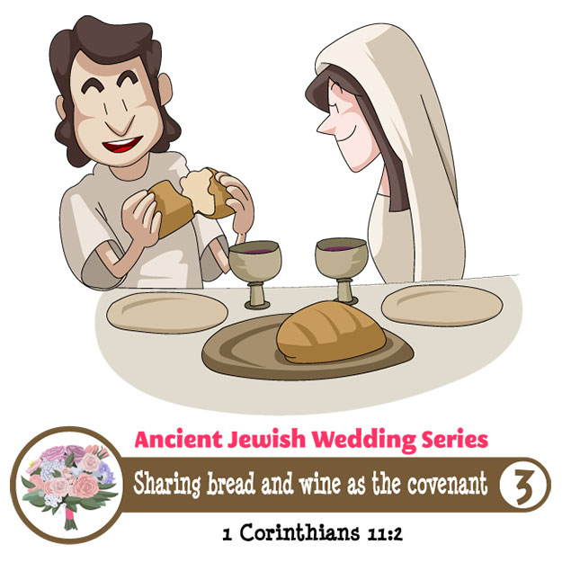 Sharing bread and wine as the covenant