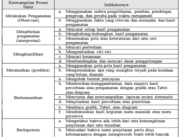 sumber gambar