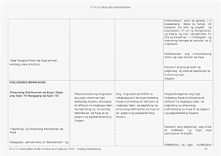 araling panlipunan curriculum guide