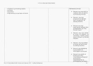 araling panlipunan curriculum guide