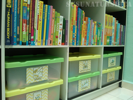 Mengemas Rak  Buku  Untuk Mini Library Bhgn 2 Susun Atur 