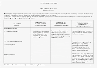 araling panlipunan curriculum guide