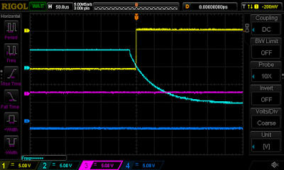 Oscilloscope trace showing the "circuit breaker" signal from the card reader (cyan) and the READ REL CHK error signal (yellow).