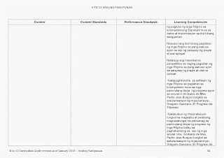 araling panlipunan curriculum guide