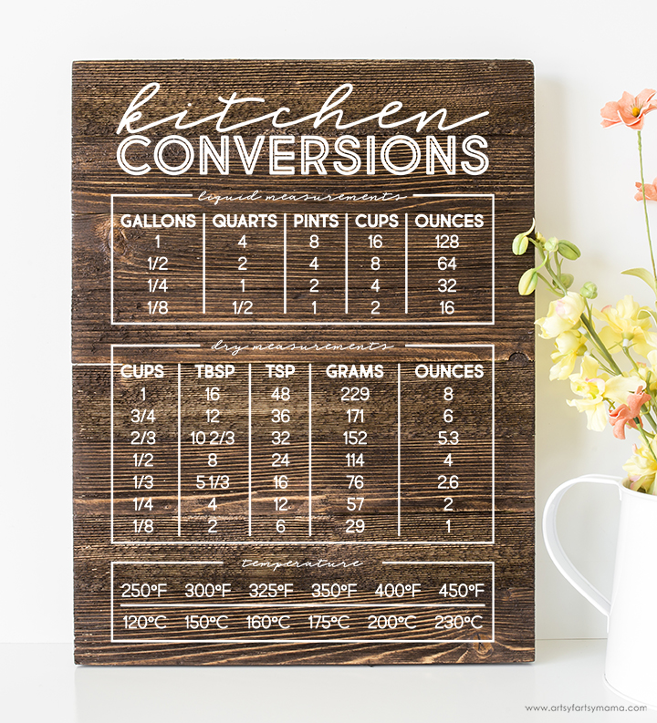 Free Kitchen Conversion Chart Cut File