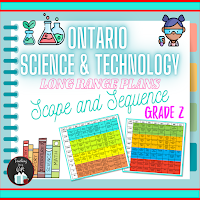 PICTURE OF GRADE 2 ONTARIO SCIENCE AND TECHNOLOGY LONG RANGE PLAN