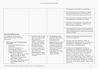 araling panlipunan curriculum guide