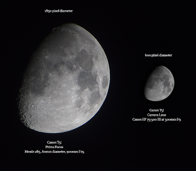 prime focus vs 300mm camera lens