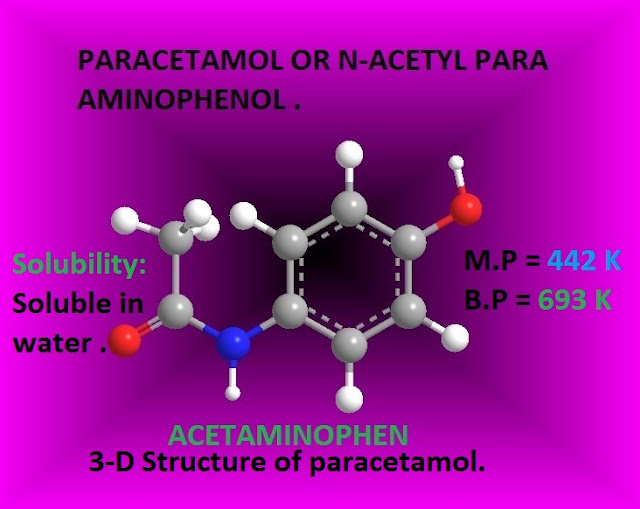 Paracetamol-paracetamol used for-paracetamol side effects and  paracetamol made of.