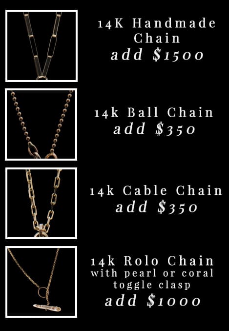 chain-options-jan-2015