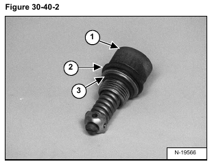 BobCat 753 - HYDROSTATIC PUMP - Replenishing/High Pressure Relief Valve