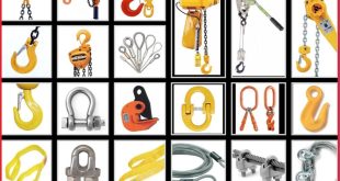 Lifting Equipment Safety