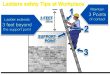 Ladders safety tips at Workplace Toolbox Talk