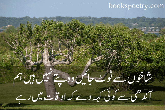 Motivational Poetry & Quotes in Urdu