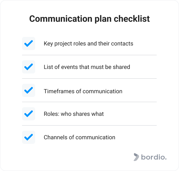 Communication plan checklist