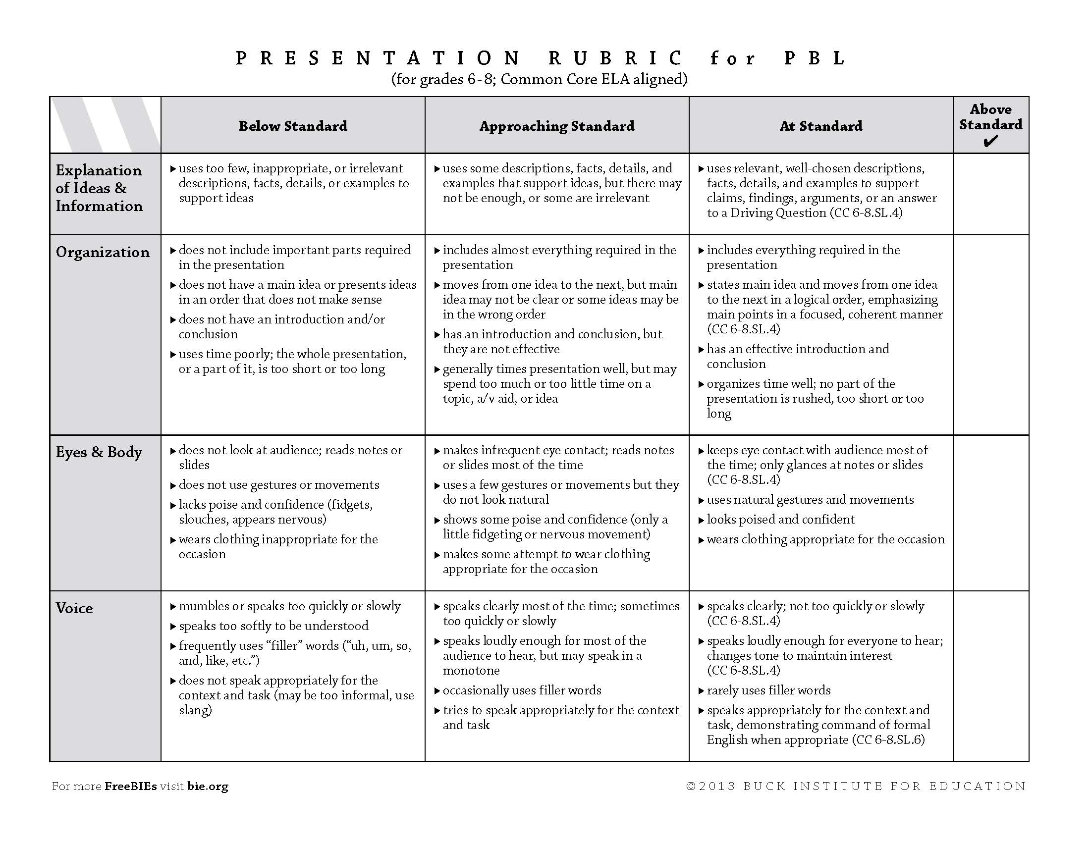 Free Printable Art Rubrics