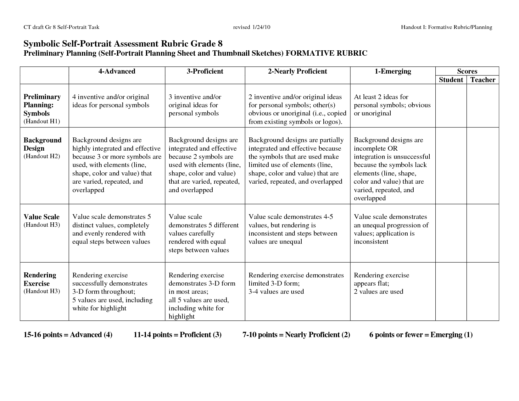 Elementary Art Rubric Printable