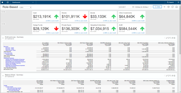 sage intacct role based financial management dashboard software screen shot