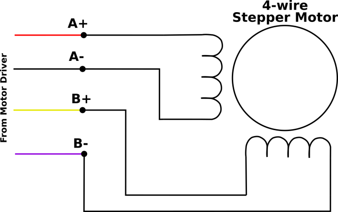 Stepper Motor Wiring Color Code