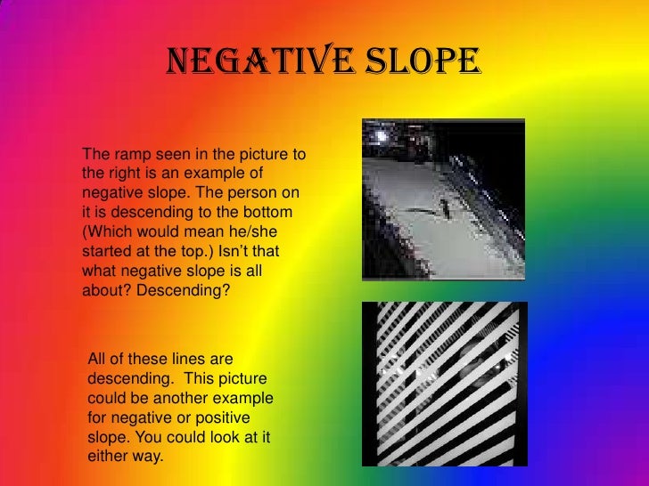 positive slope example in real life