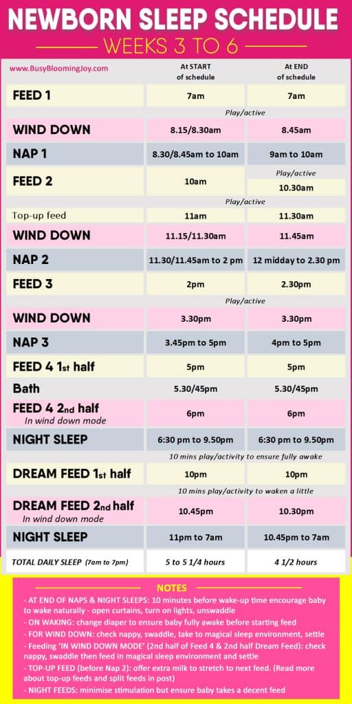 A newborn sleep schedule that you and your baby will love!