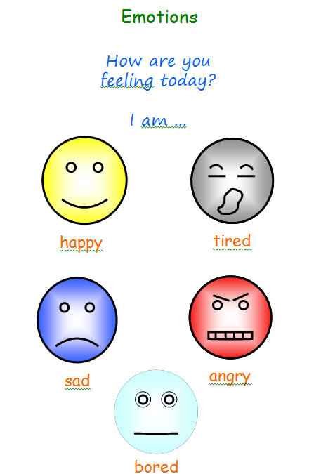 Identifying Feelings Worksheet