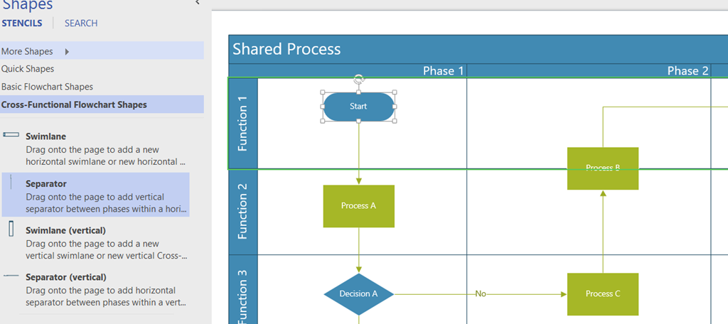 Visio Swimlane Diagram Template image.