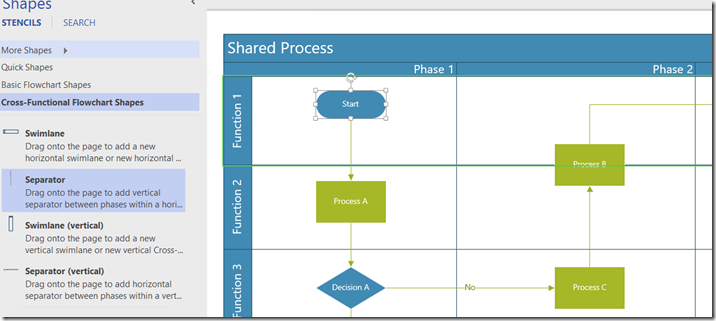 Using the Cross-Functional Flowchart Phases in Visio - bVisual